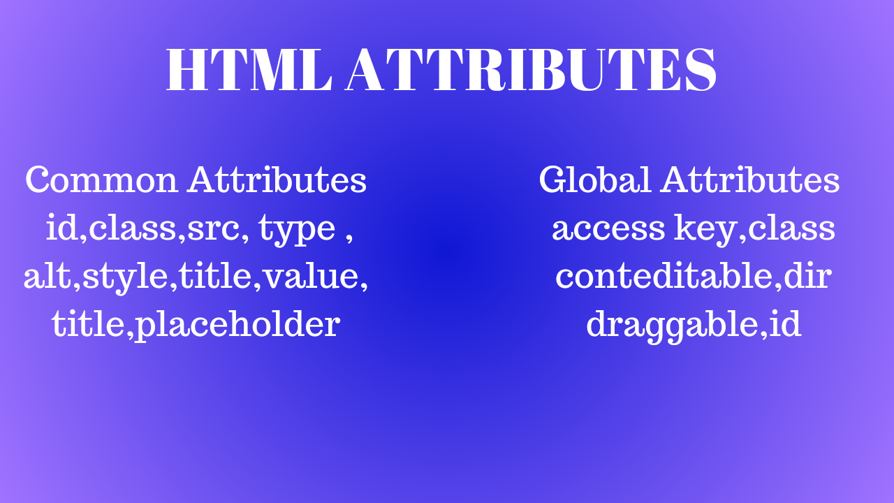 What is an HTML Attribute? Give Examples - Web Tutorial Space